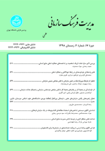 عدالت سازمانی