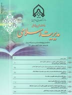 مفهوم توسعه