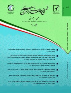 اقتصاد مقاومتی