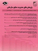 بطالت