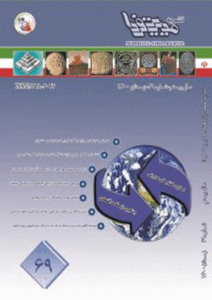سکوت سازمانی